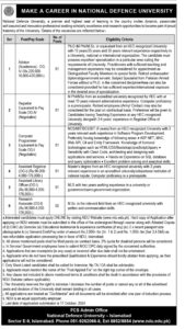 Latest National Defence University Jobs 2024 Advertisement