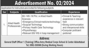 Latest Army Medical Corps School Jobs 2024 Advertisement