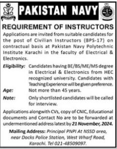 Latest Pakistan Navy Polytechnic Institute Jobs 2024 Advertisement