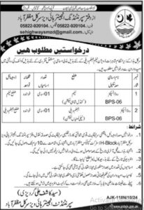 Latest Highway Circle M & R Jobs in Neelum Valley 2024 Advertisement