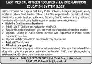 Latest Lady Medical Officer Job Advertisement 2024