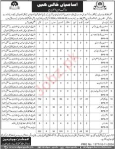 Latest Health Department Medical Jobs in Khuzdar 2024 Advertisement