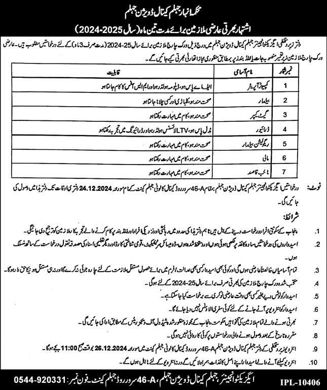 Management Jobs at Anhar Department Jhelum 2024 Advertisement