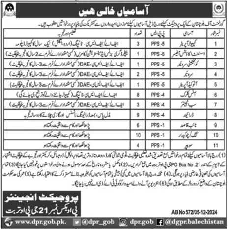 Latest Public Sector Organization in Turbat Jobs 2025 Advertisement