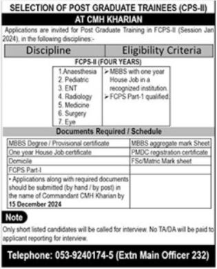 Latest Govt CMH Medical Jobs Kharian 2024 Advertisement