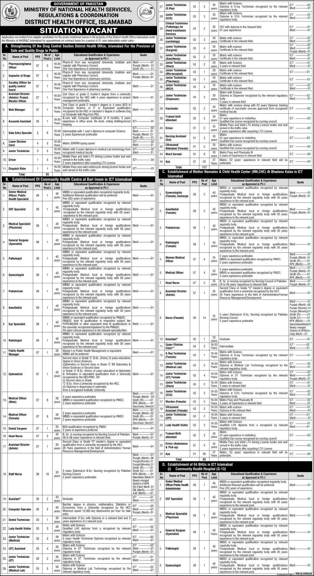 Ministry of National Health Services Regulations NHSRC Jobs 2024-2025