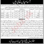 Latest Civil Judge Job in Abbottabad 2025 -Advertisement