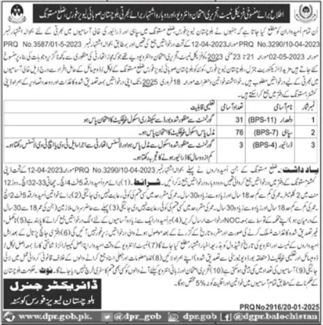 Balochistan Levies Force Security Jobs 2025 Advertisement