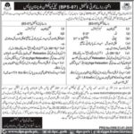 Latest Balochistan Police Security Job Vacancies (2025) Advertisement