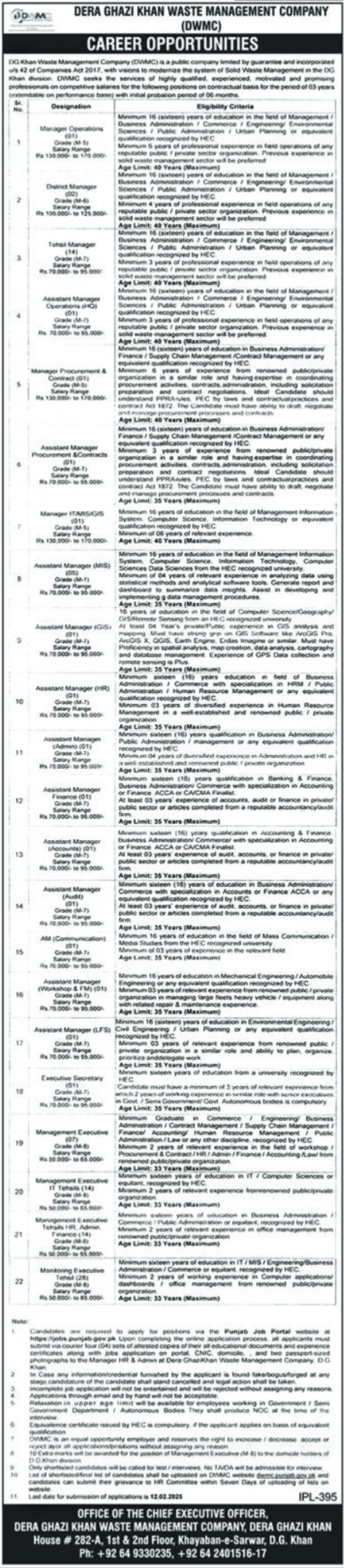 Government DWMC Management Jobs 2025 Vacancies in Lahore Advertisement