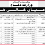 School of Infantry and Tactics Management Jobs Quetta 2025