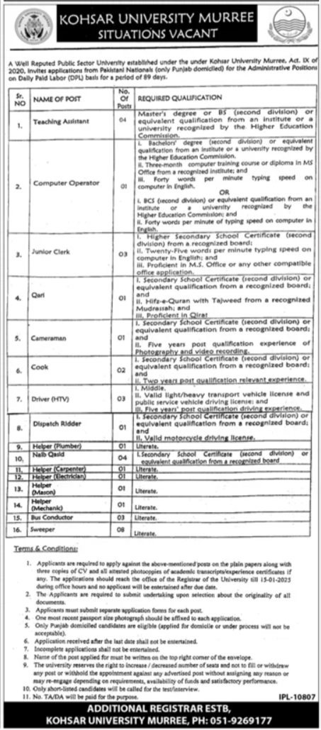 Latest Management Job Vacancies at Kohsar University Murree in 2025 -Advertisement