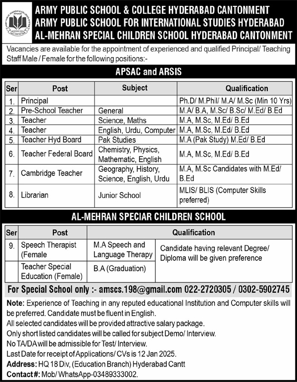 Teaching & Administrative Jobs 2025 at Army Public Schools in Hyderabad Advertisement