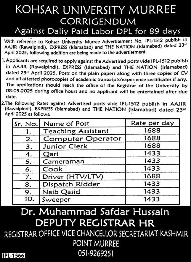 Kohsar University Jobs 2025 Advertisement