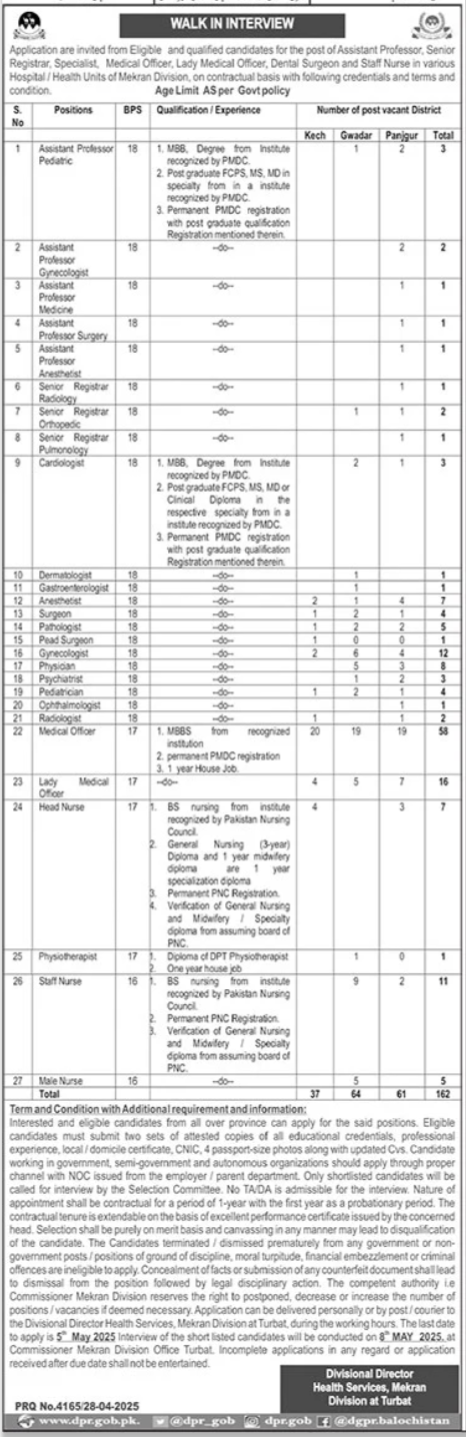 Government Health Services Jobs in Turbat 2025 Advertisement