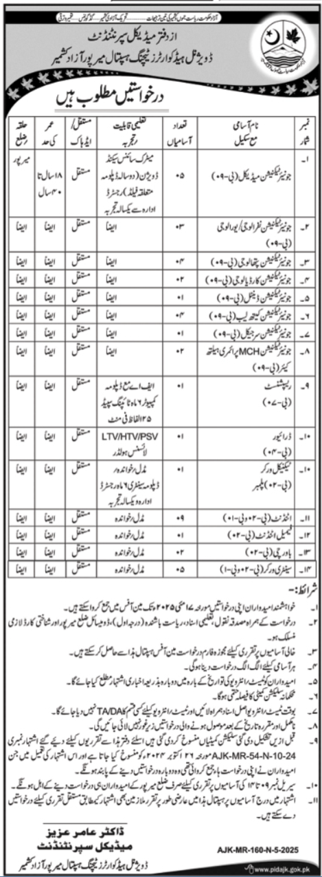 Government Divisional Headquarters Teaching Hospital Jobs 2025 Advertisement