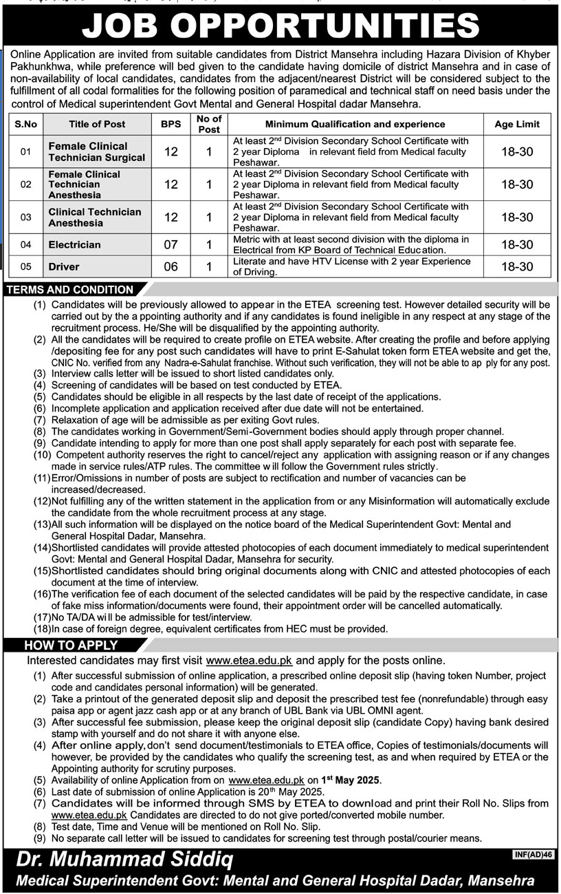 Mental Hospital Medical Jobs 2025 Letest Advertisement